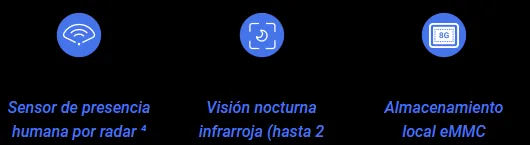 Sensor de presencia por radar, visión nocturna infrarroja y almacenamiento local